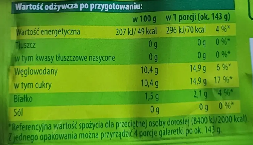Galaretka: ile kcal? Od 10 do 100 poznaj fakty i jedz mądrze!